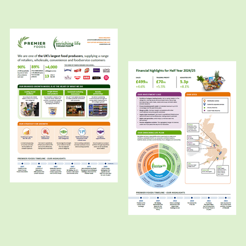 Example pages of media factsheet